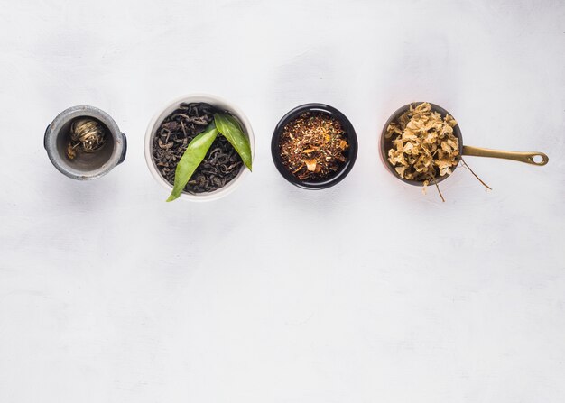 Jak wybrać idealną herbatę dla siebie: Przewodnik po smakach i aromatach